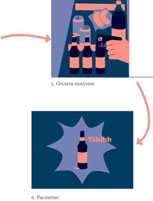 Иллюстрация к книге — Калсарикянни. Финский способ снятия стресса. Шильд. Домашний уют, любимая пижама и немного алкоголя [image83o.jpg]