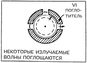 Иллюстрация к книге — Гений. Жизнь и наука Ричарда Фейнмана [i_014.jpg]