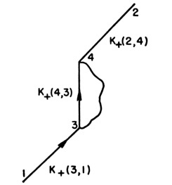 Иллюстрация к книге — Гений. Жизнь и наука Ричарда Фейнмана [i_026.jpg]