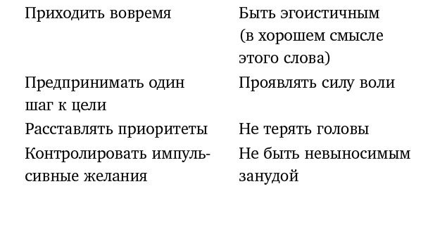 Иллюстрация к книге — Just f*cking do it! Хватит мечтать – пришло время жить по-настоящему [i_033.jpg]