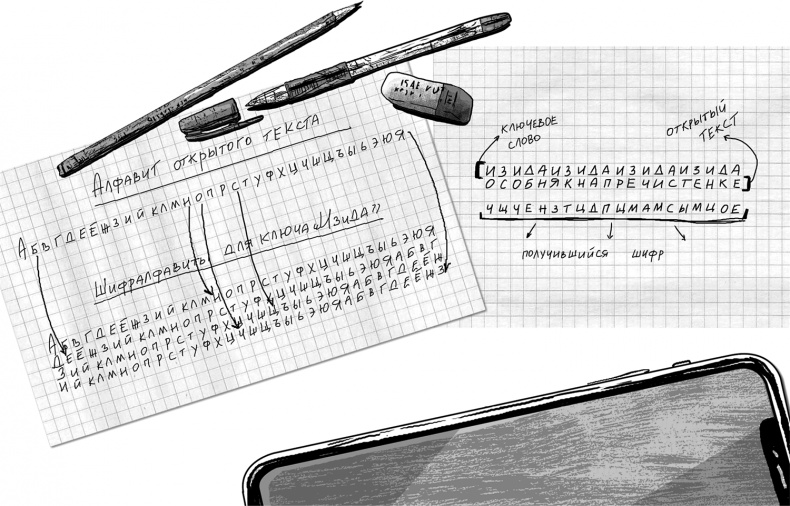 Иллюстрация к книге — Город Солнца. Глаза смерти [i_010.jpg]