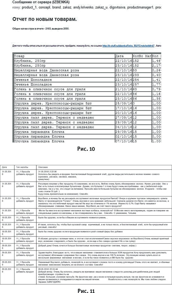 Иллюстрация к книге — ВкусВилл: Как совершить революцию в ритейле, делая всё не так [i_080.jpg]
