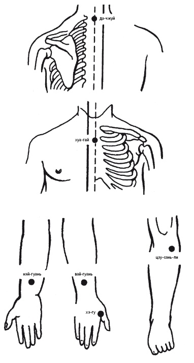 Иллюстрация к книге — Лечебные точки организма: нормализуем давление и облегчаем невралгию [i_029.jpg]