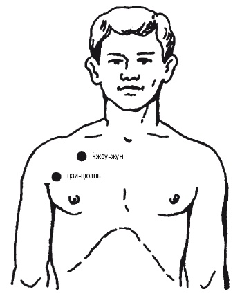 Иллюстрация к книге — Лечебные точки организма: нормализуем давление и облегчаем невралгию [i_077.jpg]