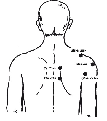 Иллюстрация к книге — Лечебные точки организма: нормализуем давление и облегчаем невралгию [i_078.jpg]