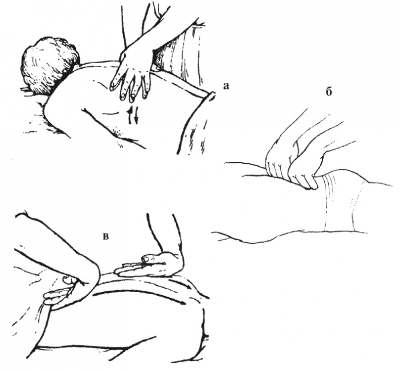 Иллюстрация к книге — Целительные точки организма. Косметический и омолаживающий массаж [i_005.jpg]