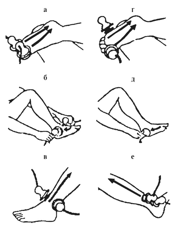 Иллюстрация к книге — Целительные точки организма. Косметический и омолаживающий массаж [i_065.jpg]