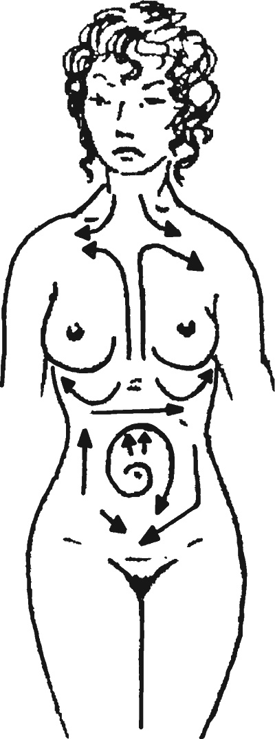 Иллюстрация к книге — Целительные точки организма. Косметический и омолаживающий массаж [i_073.jpg]