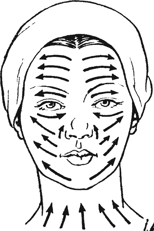 Иллюстрация к книге — Целительные точки организма. Косметический и омолаживающий массаж [i_132.jpg]