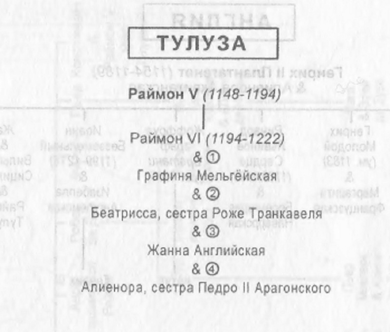 Иллюстрация к книге — Филипп Август [_06.jpg]