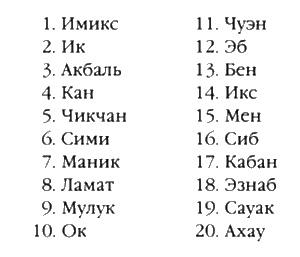 Иллюстрация к книге — День, когда явились боги [i_062.jpg]