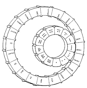 Иллюстрация к книге — День, когда явились боги [i_064.jpg]