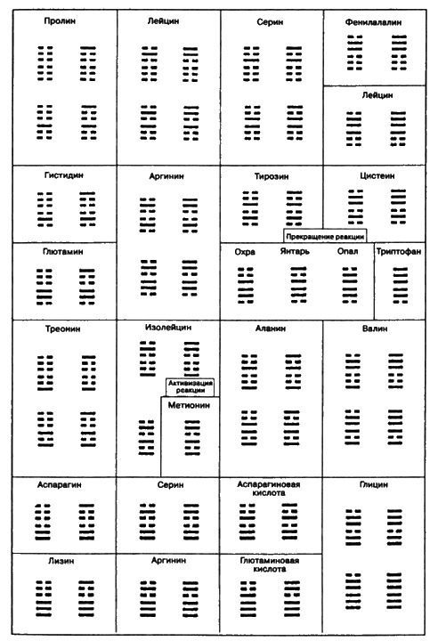 Иллюстрация к книге — Пришельцы из вселенной [i_057.jpg]