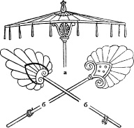 Иллюстрация к книге — История культуры народов мира. Древняя Греция. Истоки европейской цивилизации [i_038.jpg]