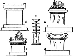 Иллюстрация к книге — История культуры народов мира. Древняя Греция. Истоки европейской цивилизации [i_163.jpg]