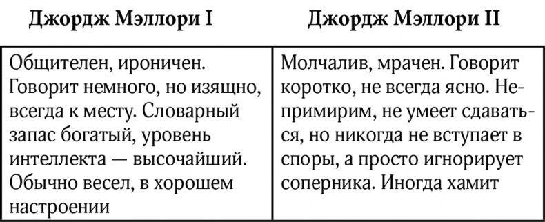 Иллюстрация к книге — Эверест [i_001.jpg]