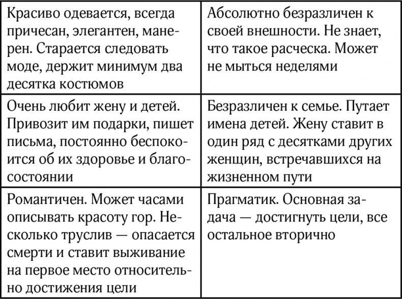 Иллюстрация к книге — Эверест [i_002.jpg]