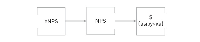 Иллюстрация к книге — Отдел продаж по захвату рынка [i_034.jpg]
