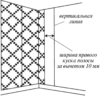 Иллюстрация к книге — Справочник мастера отделочных работ [_49.jpg]