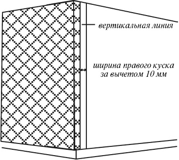 Иллюстрация к книге — Справочник мастера отделочных работ [_52.jpg]