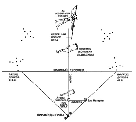 Иллюстрация к книге — Мистерия созвездия Лебедя [i_037.jpg]