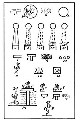 Иллюстрация к книге — Пророчества Тутанхамона [i_014.jpg]