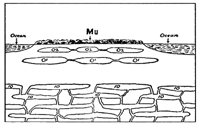 Иллюстрация к книге — Пророчества Тутанхамона [i_015.jpg]