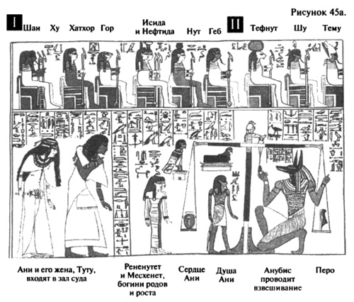 Иллюстрация к книге — Пророчества Тутанхамона [i_050.jpg]