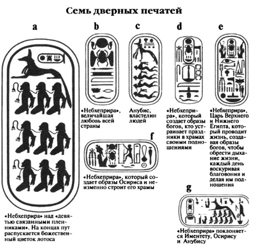 Иллюстрация к книге — Пророчества Тутанхамона [i_066.jpg]