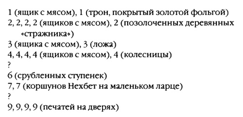 Иллюстрация к книге — Пророчества Тутанхамона [i_073.jpg]