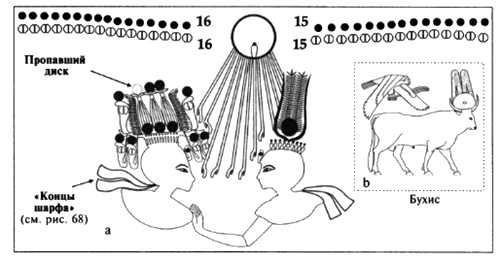 Иллюстрация к книге — Пророчества Тутанхамона [i_074.jpg]