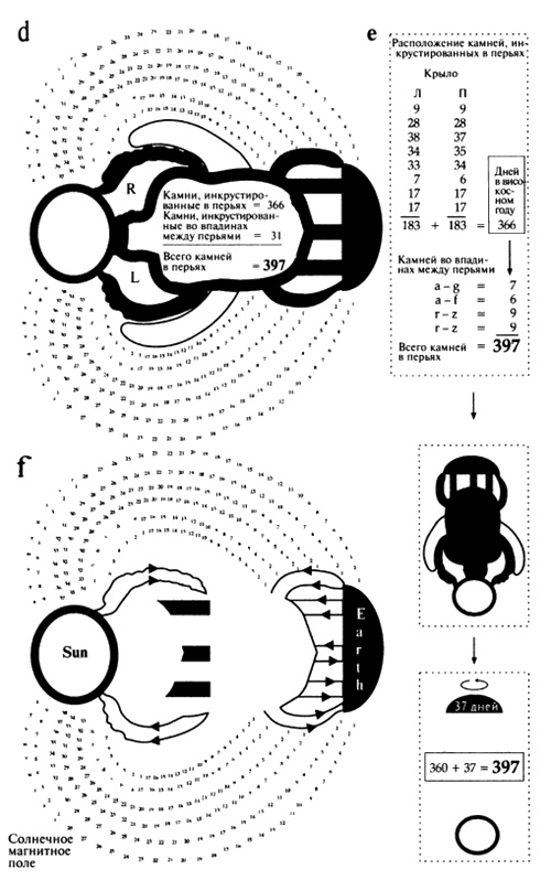Иллюстрация к книге — Пророчества Тутанхамона [i_083.jpg]