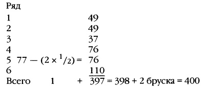 Иллюстрация к книге — Пророчества Тутанхамона [i_086.jpg]