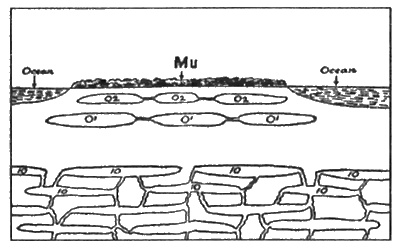 Иллюстрация к книге — Сверхбоги. Они спасли человечество... [i_082.jpg]