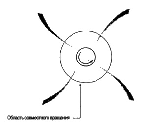 Иллюстрация к книге — Сверхбоги. Они спасли человечество... [i_121.jpg]