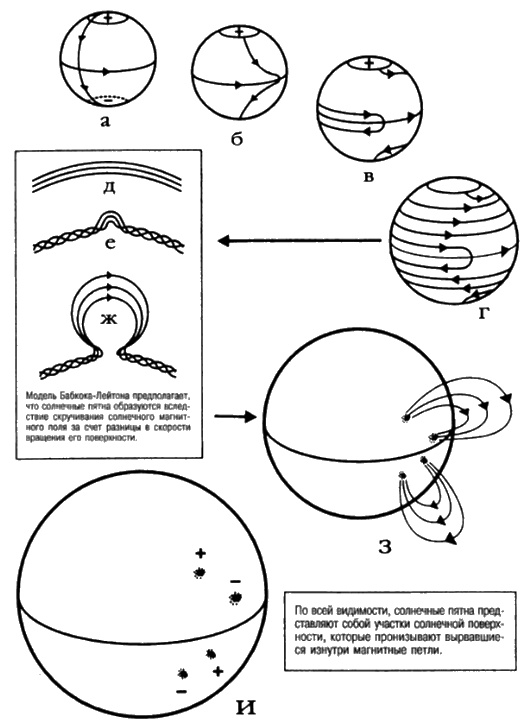 Иллюстрация к книге — Сверхбоги. Они спасли человечество... [i_124.jpg]