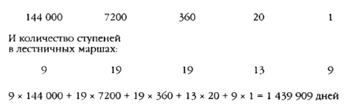 Иллюстрация к книге — Сверхбоги. Они спасли человечество... [i_127.jpg]