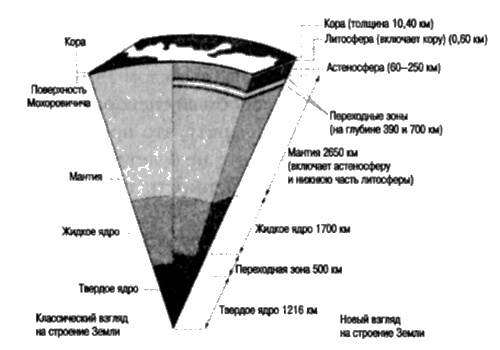 Иллюстрация к книге — Сверхбоги. Они спасли человечество... [i_129.jpg]