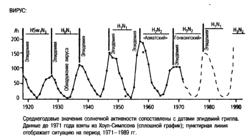 Иллюстрация к книге — Сверхбоги. Они спасли человечество... [i_134.jpg]