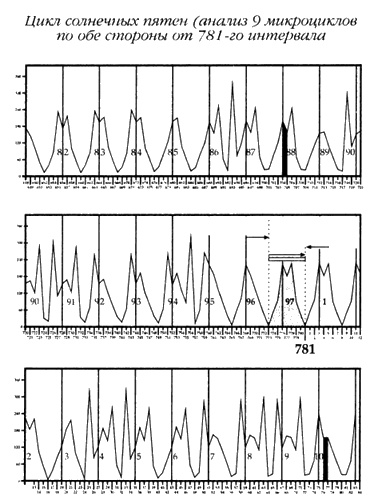 Иллюстрация к книге — Хранители гробницы [i_047.jpg]