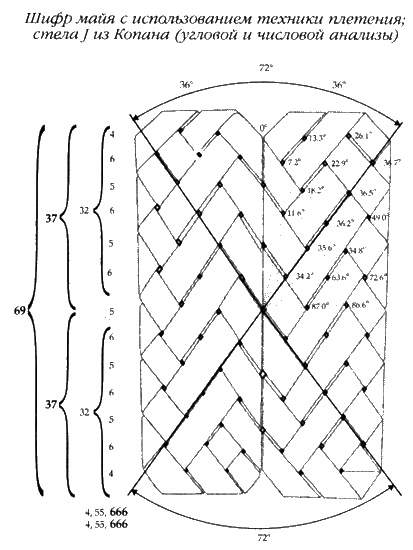 Иллюстрация к книге — Хранители гробницы [i_066.jpg]