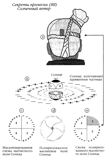 Иллюстрация к книге — Хранители гробницы [i_069.jpg]