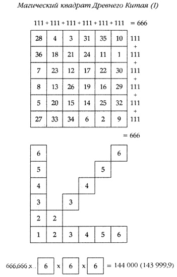 Иллюстрация к книге — Хранители гробницы [i_071.jpg]