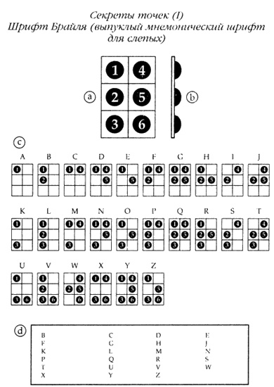Иллюстрация к книге — Хранители гробницы [i_076.jpg]