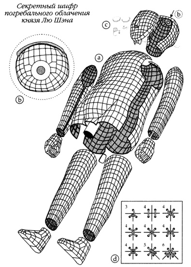 Иллюстрация к книге — Хранители гробницы [i_081.jpg]