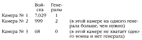 Иллюстрация к книге — Хранители гробницы [i_085.jpg]
