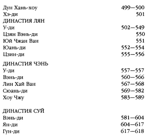 Иллюстрация к книге — Хранители гробницы [i_094.jpg]