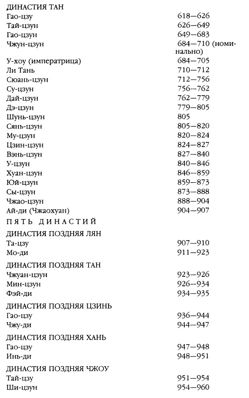 Иллюстрация к книге — Хранители гробницы [i_095.jpg]