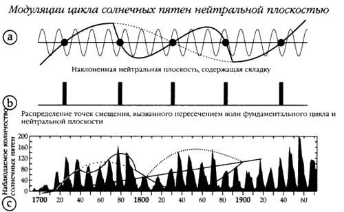 Иллюстрация к книге — Хранители гробницы [i_116.jpg]