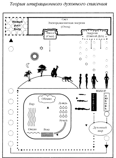 Иллюстрация к книге — Хранители гробницы [i_125.jpg]